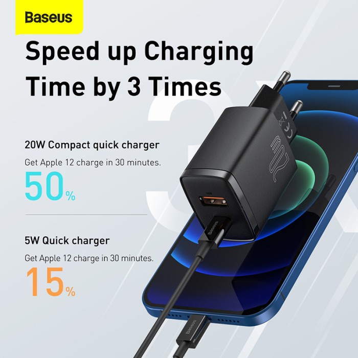 Baseus Kepala Charger Quick Charger QC3.0 Type-C+USB 20W PD Fast Charg