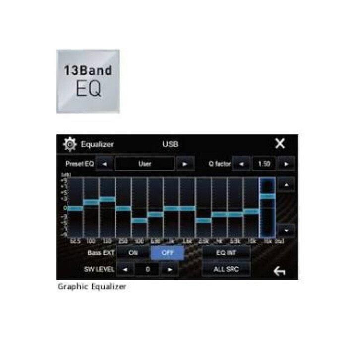 PROMO HARGA Pioneer AVH-A205BT Head Unit Double Din Tape Mobil AVH A 205 BT AUDIO.