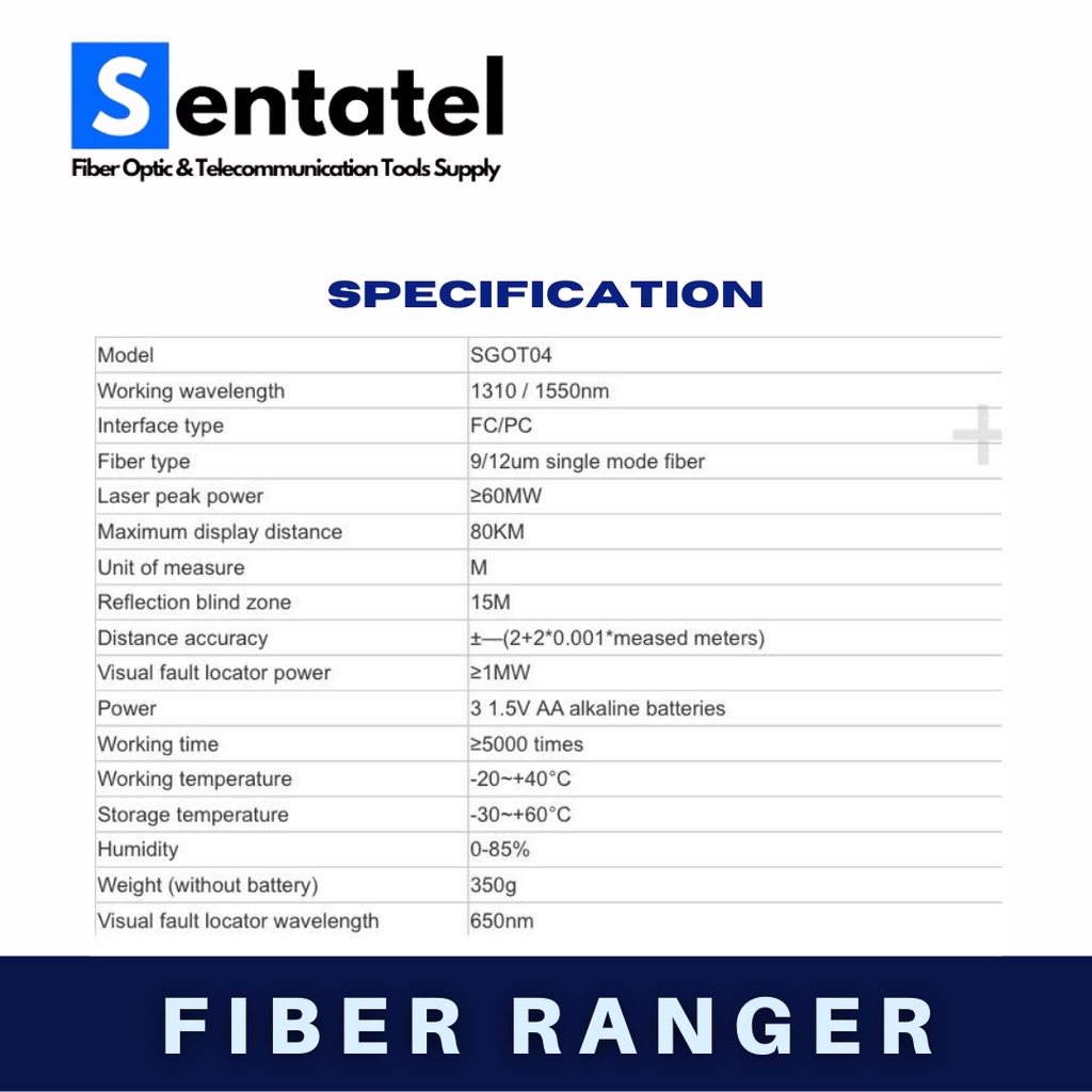 FIBER RANGER SIMPLE SGOT04