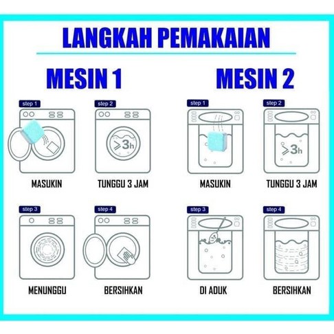 TABLET PEMBERSIH MESIN CUCI obat sabun detergent kotoran deep cleaning wash