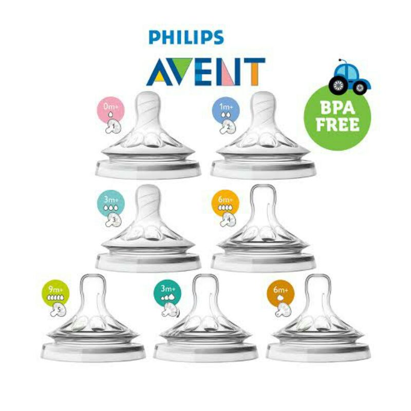 DOT UNTUK PHILIPS AVENT NATURAL FEEDING NIPPLE OEM / DOT AVENT PHILIPS NATURAL-4