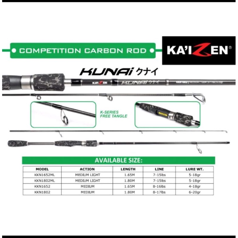 JORAN KAIZEN IWAKI / KUNAI / KAGI