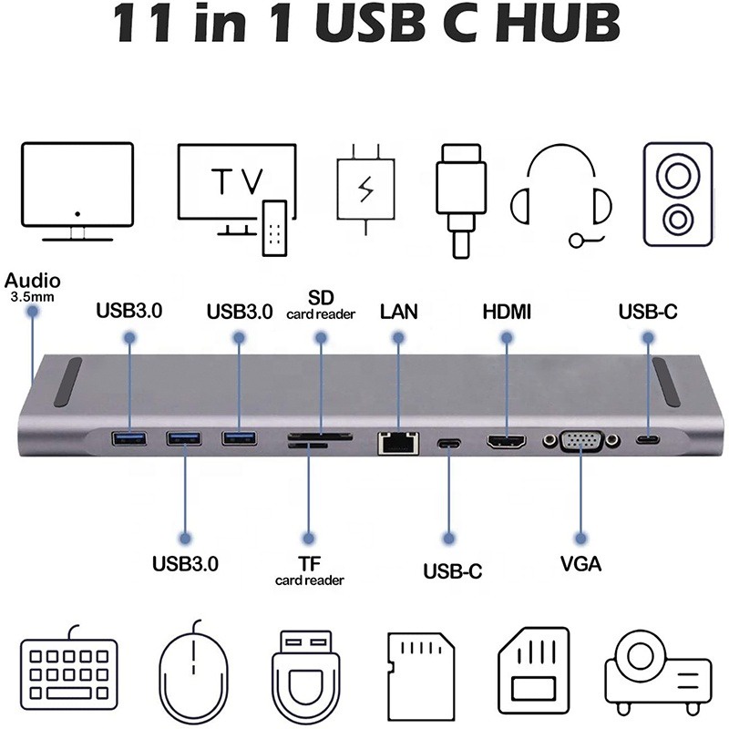 Docking Station USB Type C 11 in 1 For PC Laptop Smartphone Tablet USB3.0 HD VGA Rj45 AUX