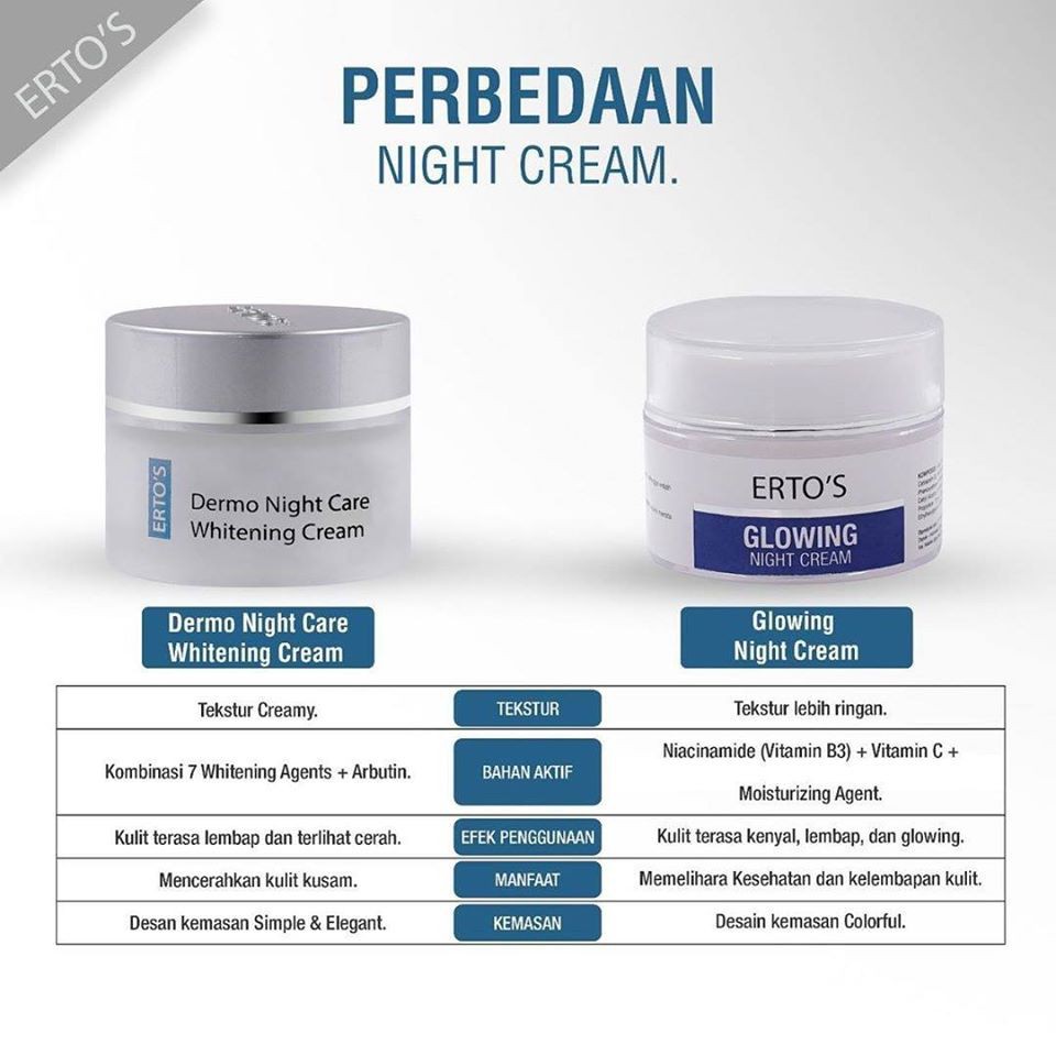 ERTOS Night Cream Whitening/ ERTO'S Night Cream BPOM Original 100%