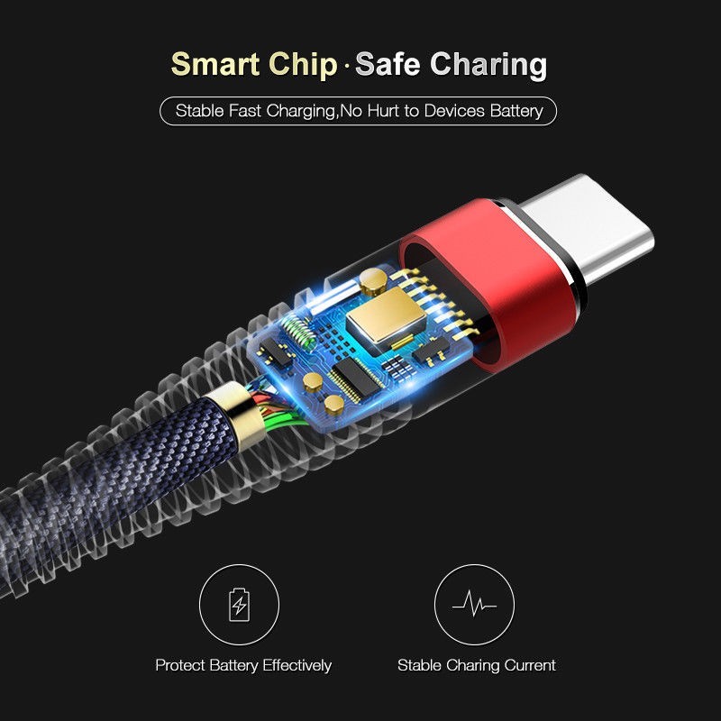 1M Android Micro USB &amp; Type C &amp; iphone cable Nylon Braided Data Sync Fast Charger Cable