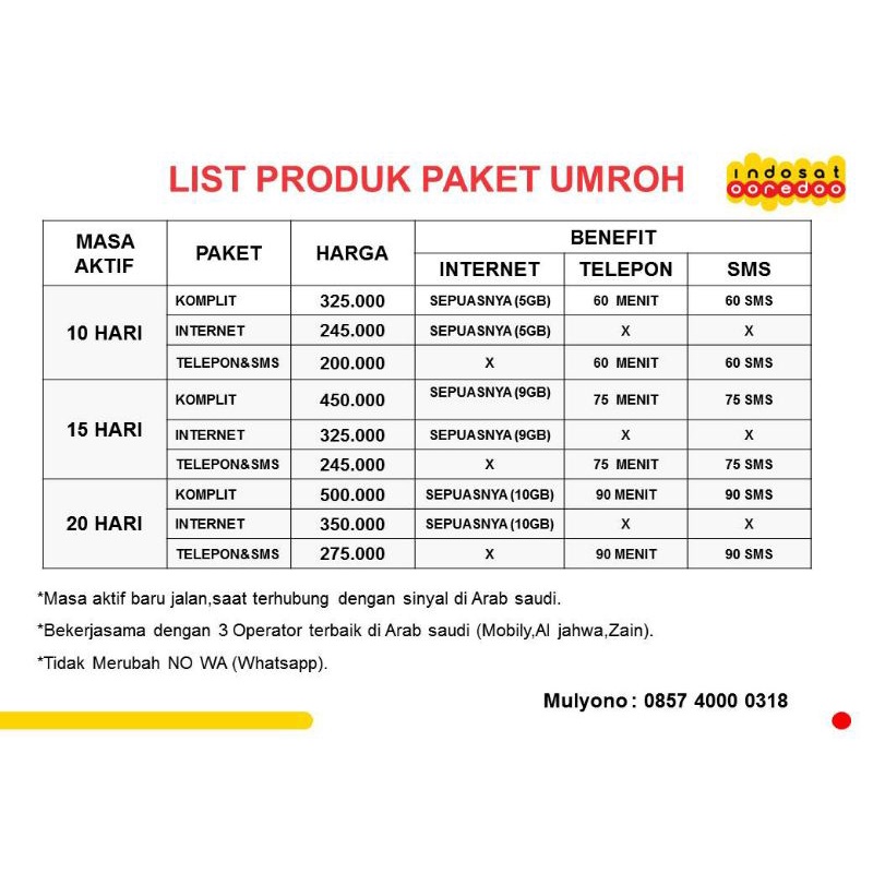 KUOTA INTERNET UMROH ROAMING