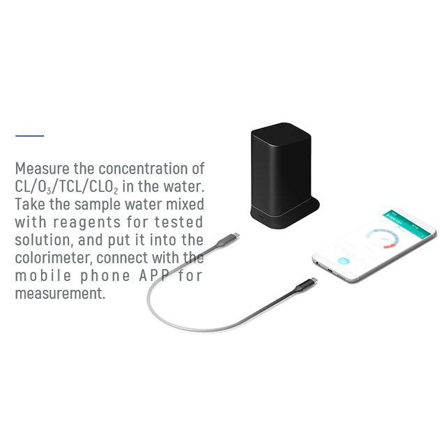 NOBOTECH NCM-CLOZ801 CHLORINE METER free Klorin danTotal chlorine
