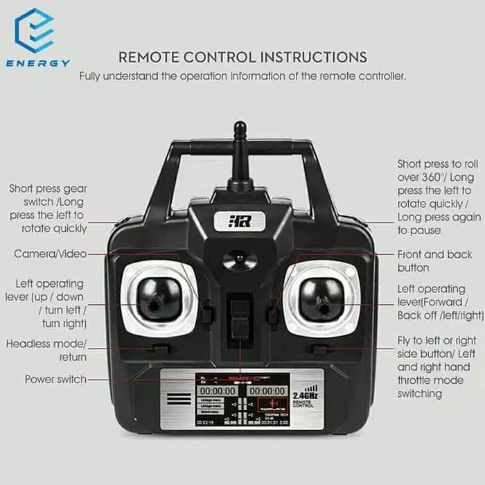 DRONE SH5W HR RC 2.4GHZ 6AXIS QUADCOPTER NO CAMERA MURAH - HR PUTIH