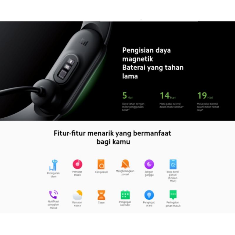 Mi Smart Band 6 Smart Band Full Amoled Display