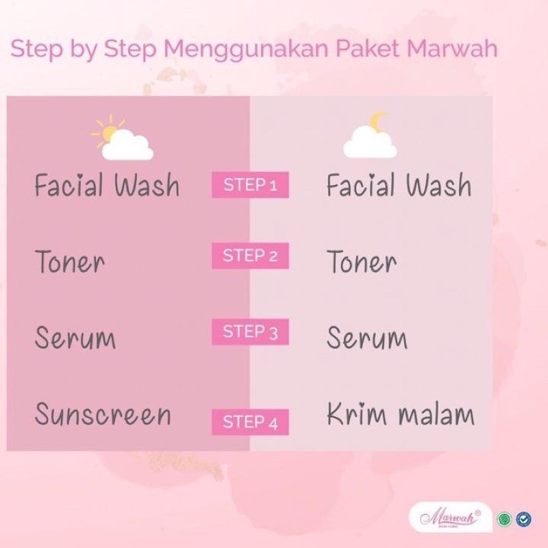 MARWAH paket | ecer marwah | day cream marwah