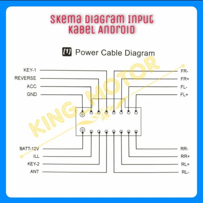 Soket Kabel HU Android OEM PnP Mazda / Hyundai