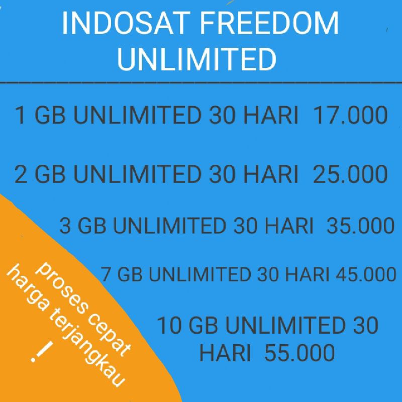 Paket data Indosat-kuota indosat-indosat unlimited
