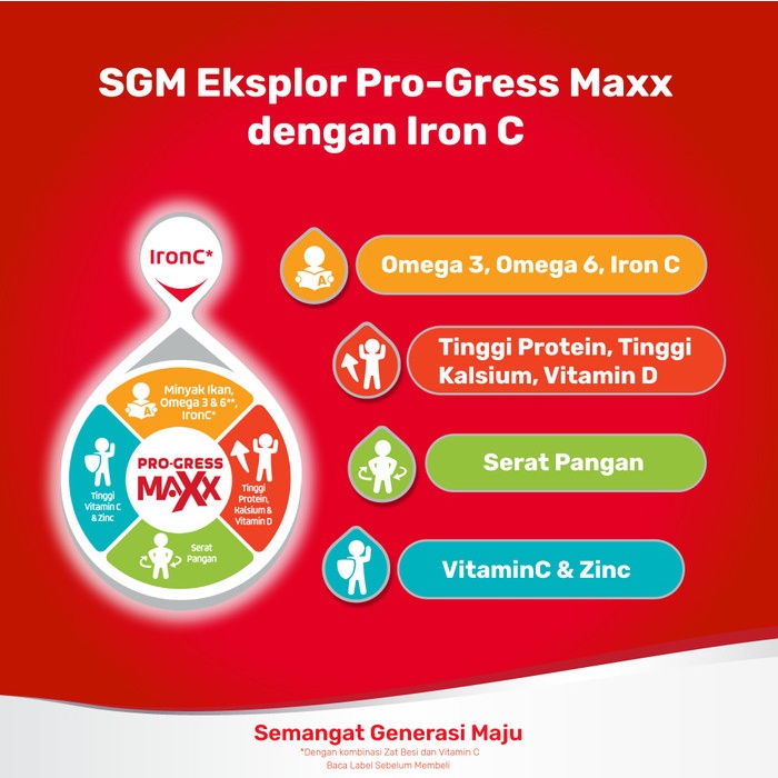 SGM EKSPLOR 1 PLUS  400 GR - SUSU PERTUMBUHAN (1-3 THN)