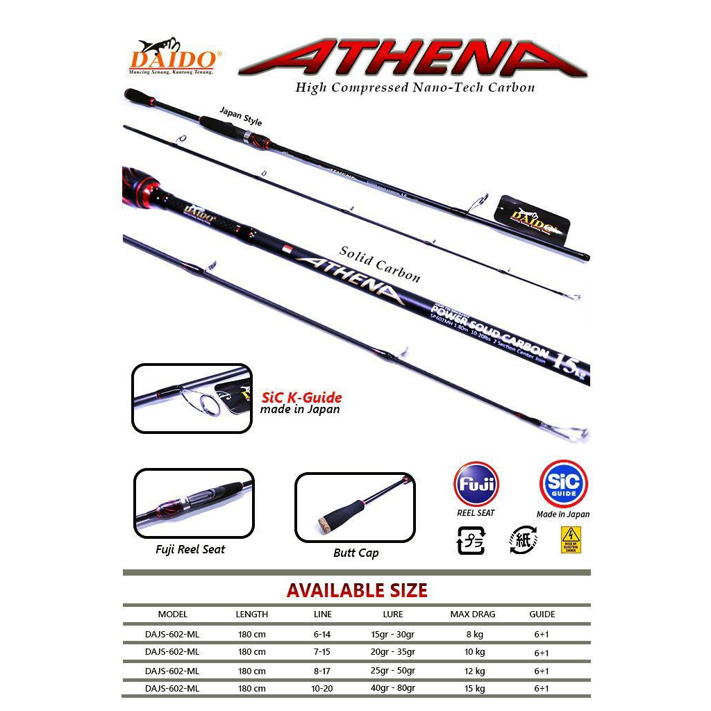 Joran Power Solid Carbon Daido ATHENA I 180 Cm