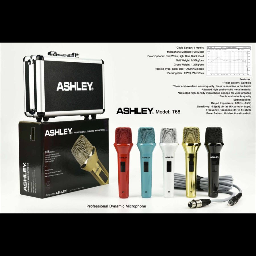 MIC KABEL ASHLEY T68 MIC ASHLEY T68 ASHLEY T68 FREE KOPER