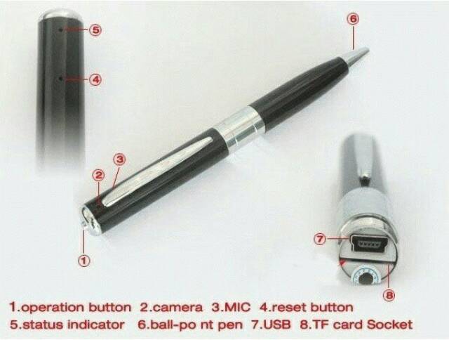 Spy Camera Pen