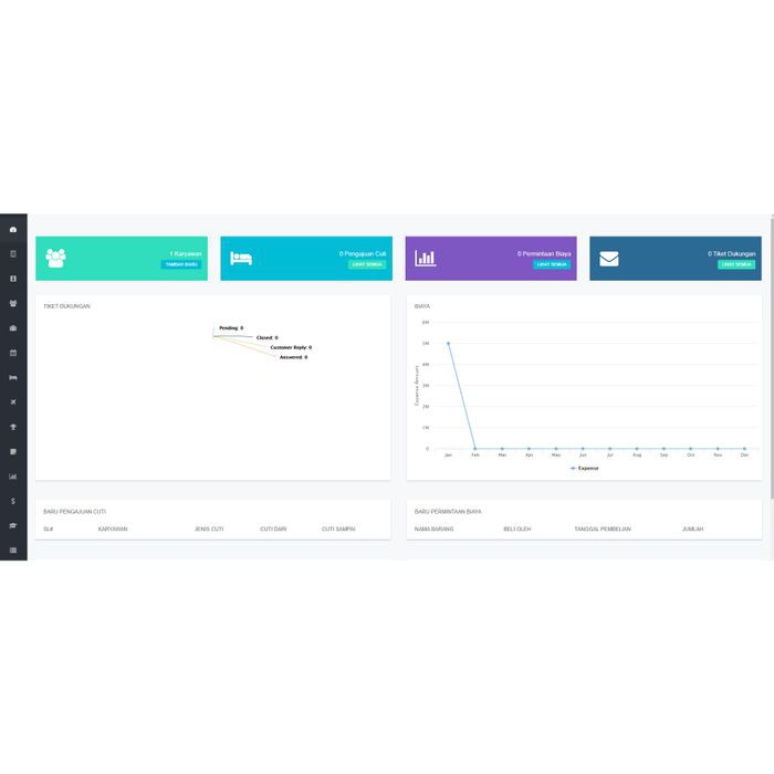 Aplikasi Web Manajemen HRD Payroll Framework PHP