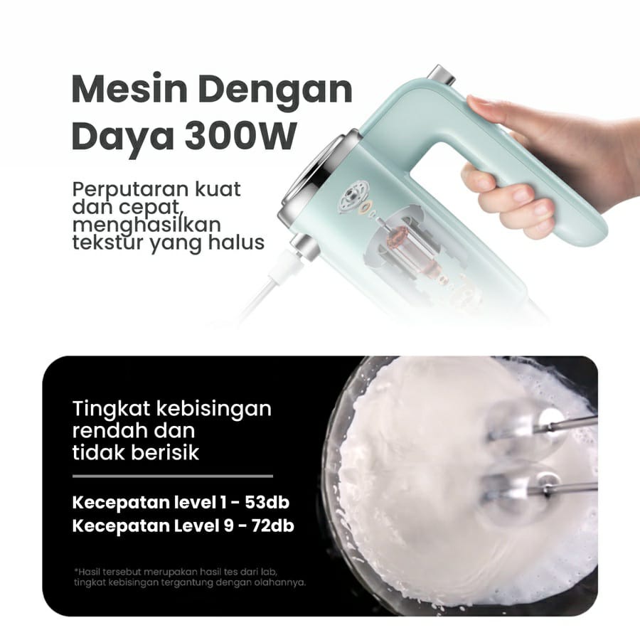 Emily Digital Stand Mixer 4L (EHM-93002)