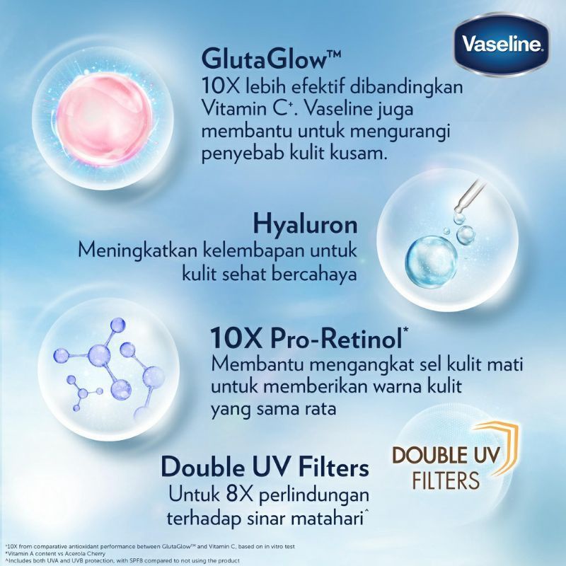 Vaseline Gluta Hya Serum burst dewy Radiance Flawless Bright 200ml 330ml