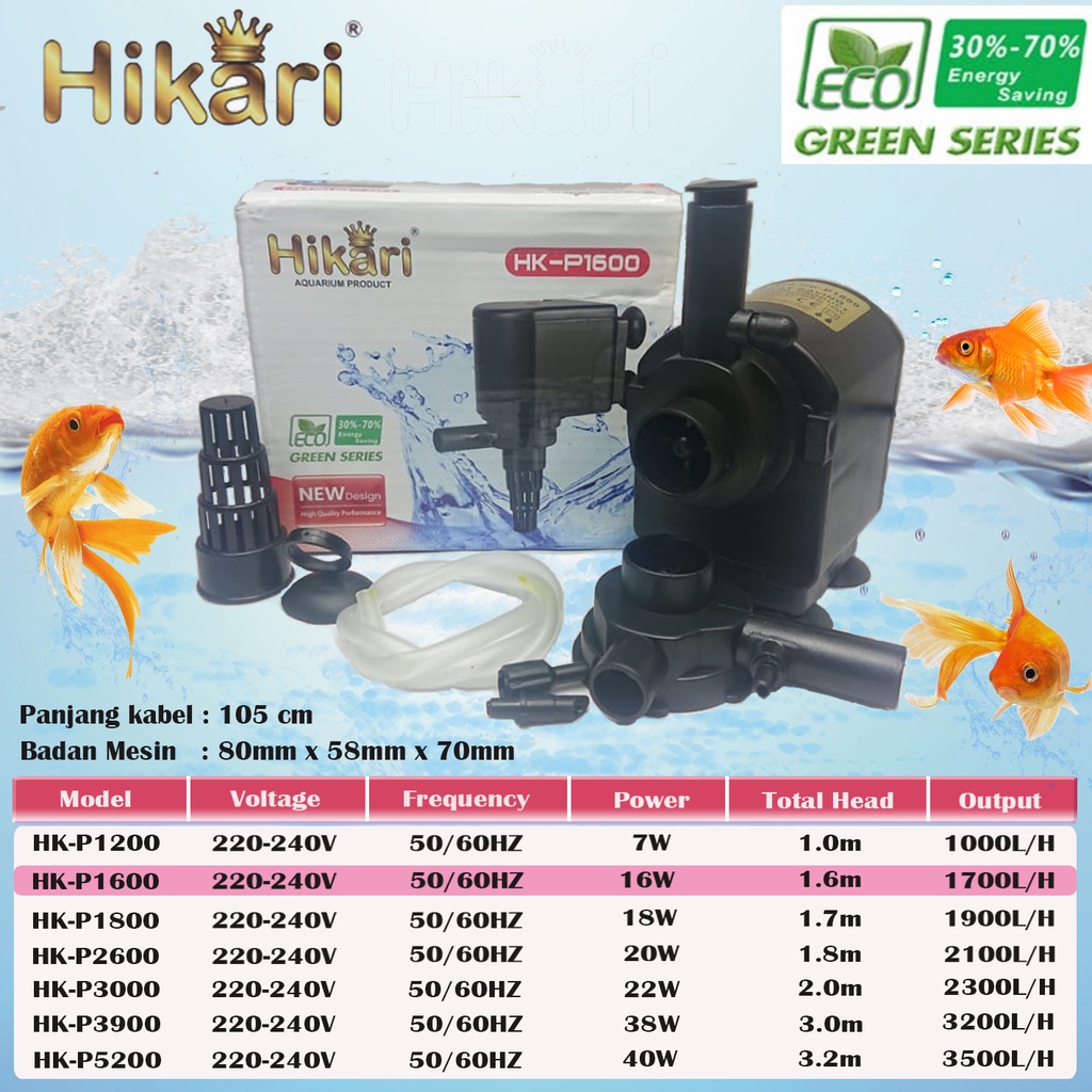 Hikari HK-P1600 - Mesin Pompa Aquarium/Aquarium Power Heads 16W