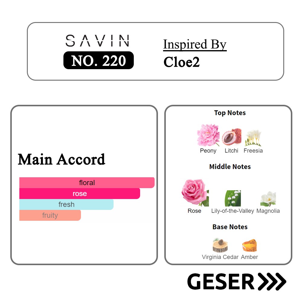 SAVIN PARFUM No. 220 Cloe2