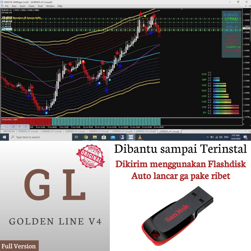 Golden Line Premium V4 Signal Indikator MT4 Sinyal Profit Trading Forex & Binary