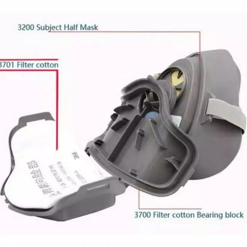 FILTER MASKER 3M 3701CN GB2626-2006 KN95