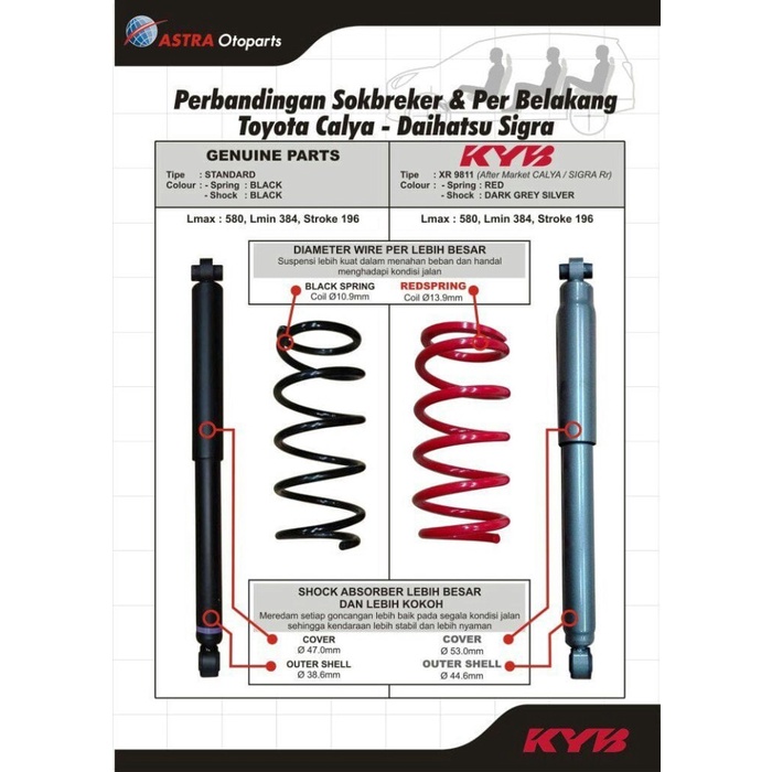 Peredam Kejut Kayaba Sigra + Per set Belakang KYSU-XR9811Z 62179