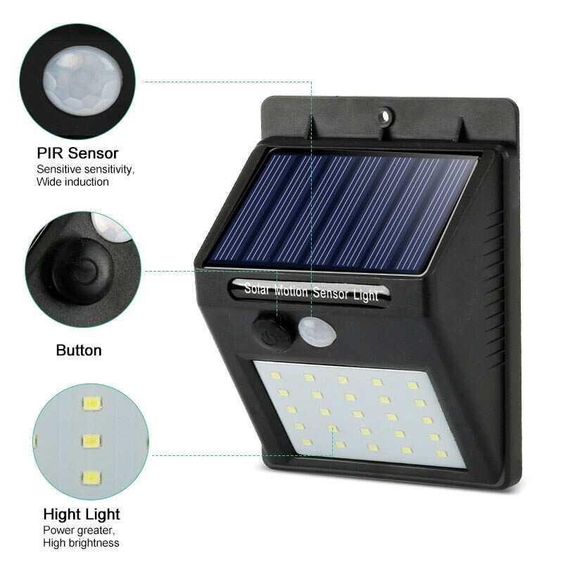 TaffLED Lampu Solar Sensor Gerak 20 LED 460 Lumens 5000K - L20