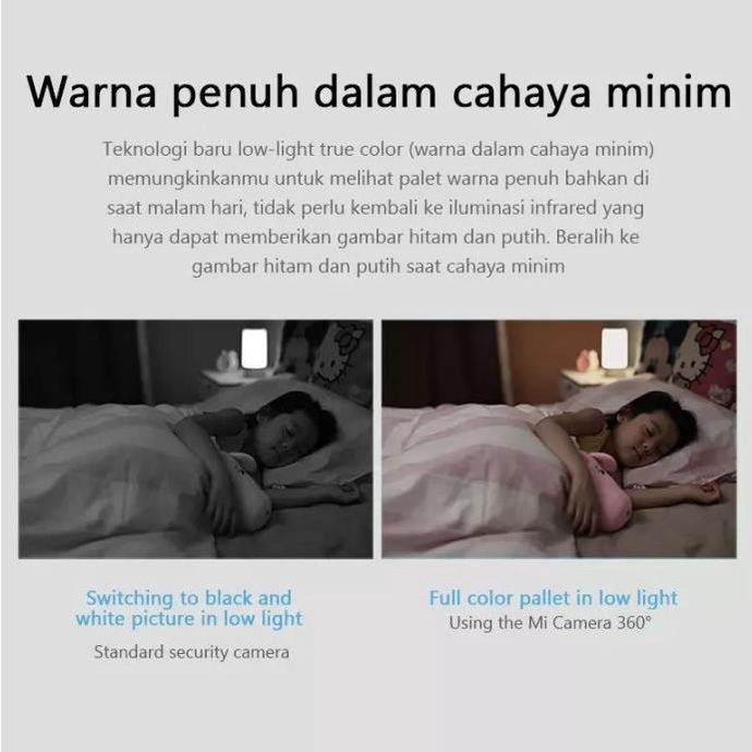 CCTV Xiaomi Mi Home Security Camera 360 1080p IP Cam Garansi Resmi TAM