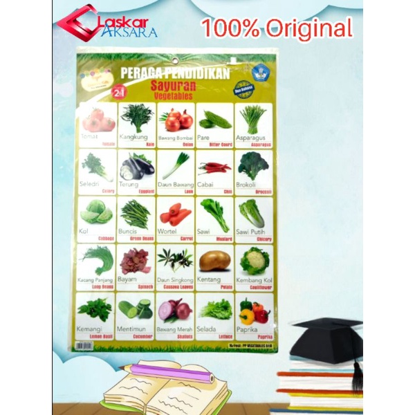 

Poster Belajar Anak 2 IN 1 Seri Mengenal Sayuran