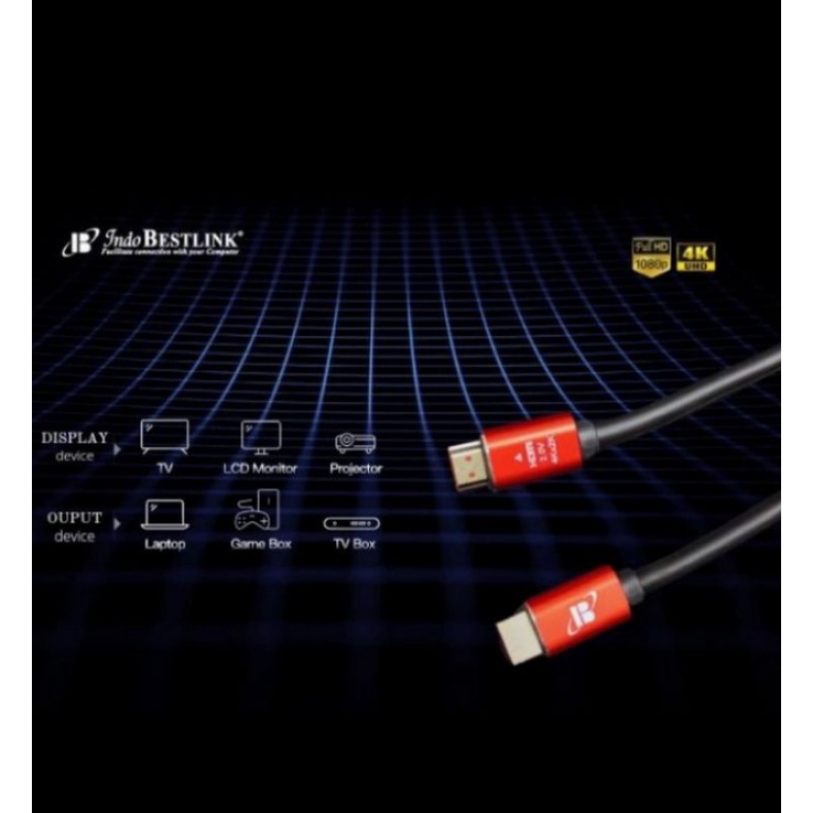 KABEL HDMI 1,5M V.2.0 ULTRA HD 4K HIGH QUALITY / HDMI 1,5 METER