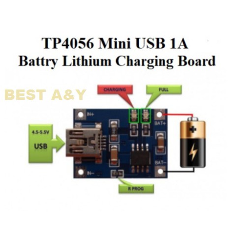 TP4056 Mini USB 1A Battery Lithium Charging Board Module 5V Charger Baterai