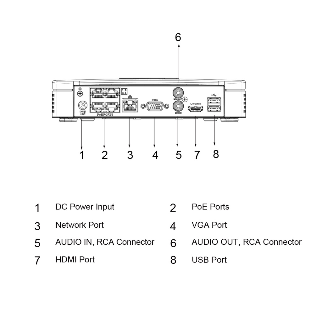 DAHUA NVR4108-P-4KS2 8ch Smart 1U 4PoE 4K&amp;H.265 GARANSI RESMI 3 TAHUN