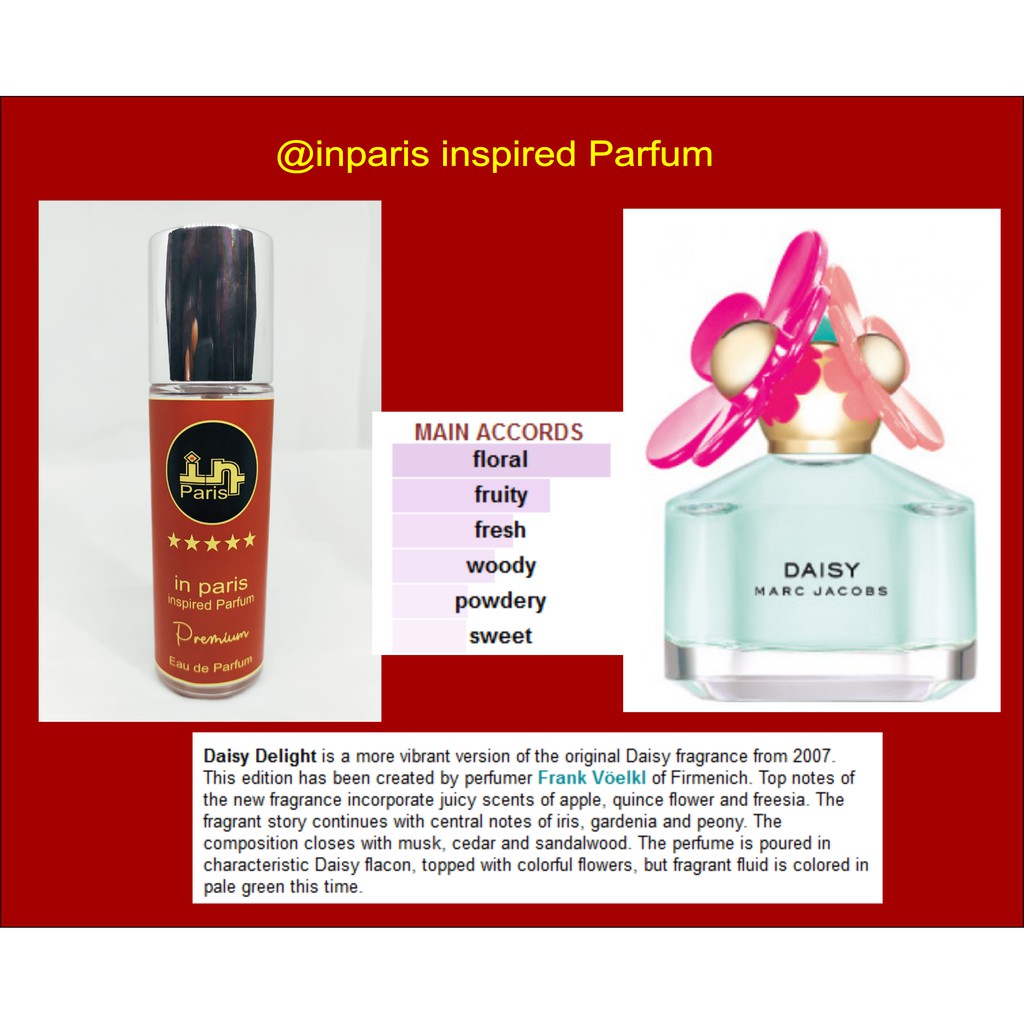 in Paris Parfum inspired DAISY DELIGHT MARC JACOBS