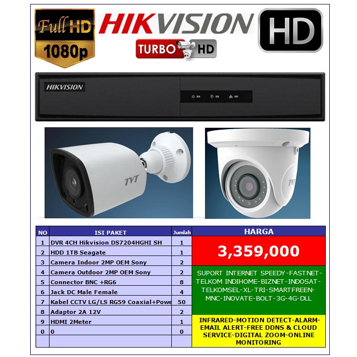 Paket 4 Kamera CCTV HDTVI Hikvision 2Megapixel Lengkap Pasang Sendiri