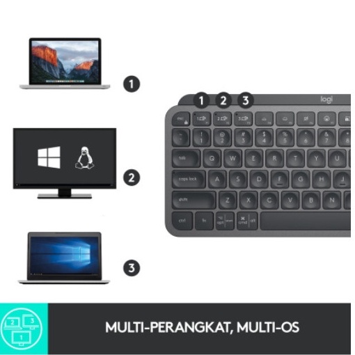 Logitech MX Keys Mini Black Keyboard Wireless Bluetooth Backlit