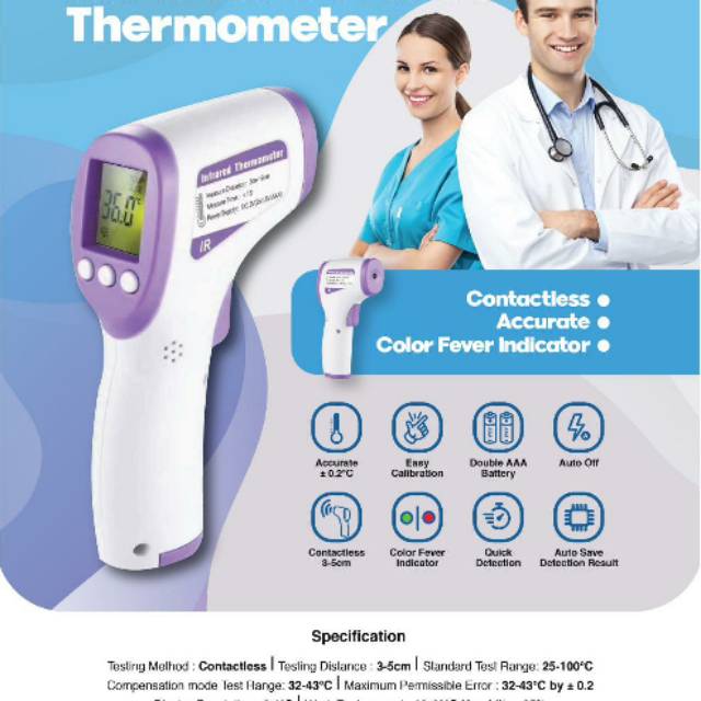 Thermogun
