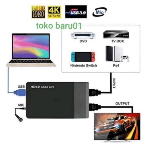 EZCAP 261M USB 3.0 HDMI HD Video Capture/ ezcap 321a