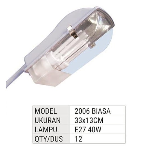 Kap Lampu jalan Led PJU / Kap Lampu jalan pju fitting e27