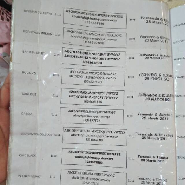 

JENIS FONT UNTUK CETAK STIKER