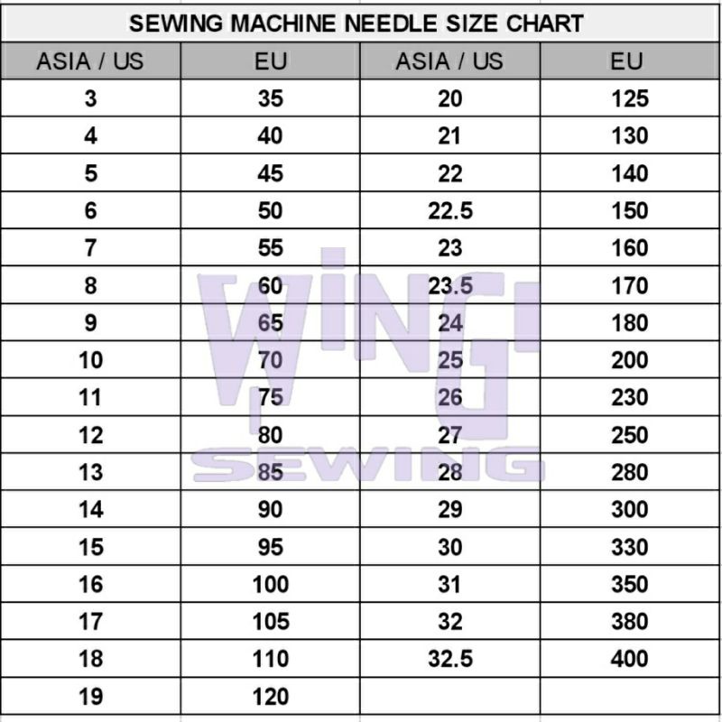 DBX1 GRADE A Jarum Mesin Jahit Industri Jarum 1