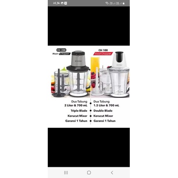 Blender Mitochiba Chopper CH200 CH 200