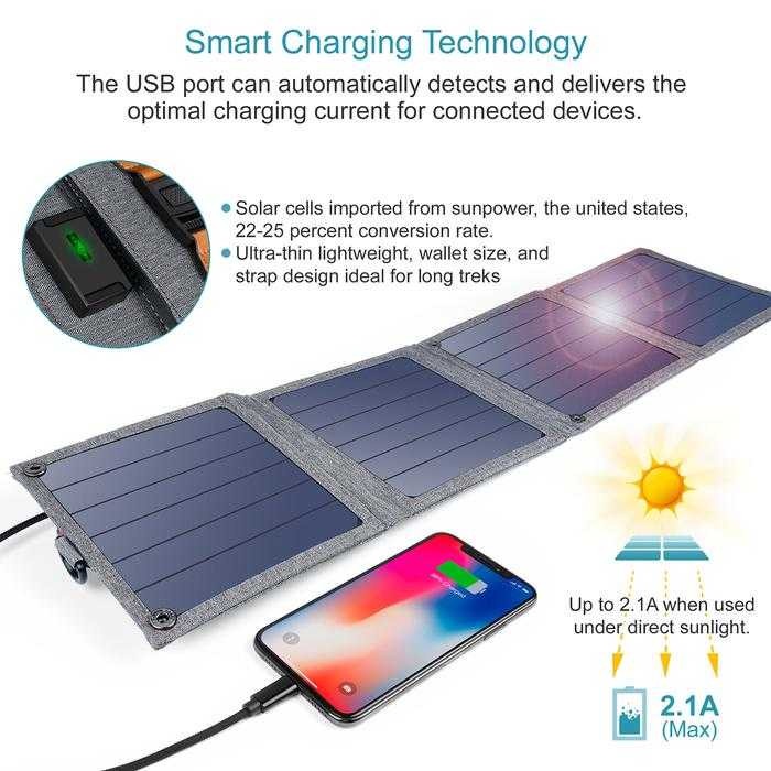 Charger Solar Cell Tenaga Surya Lipat Portable Foldable 4Panel 14W USB