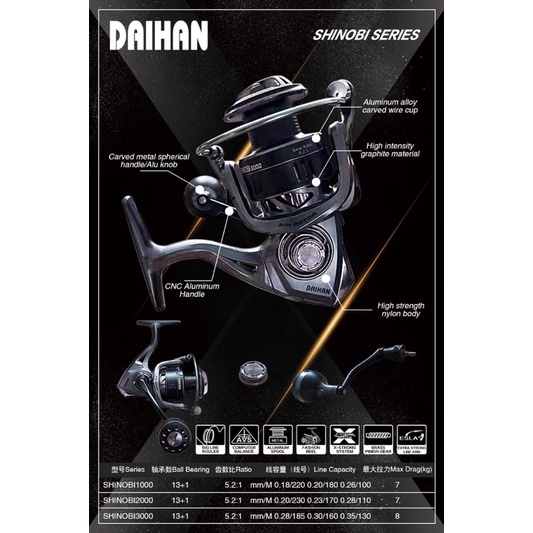 Reel pancing powerhandle saltwater Daihan Shinobi SW 1000 2000 3000