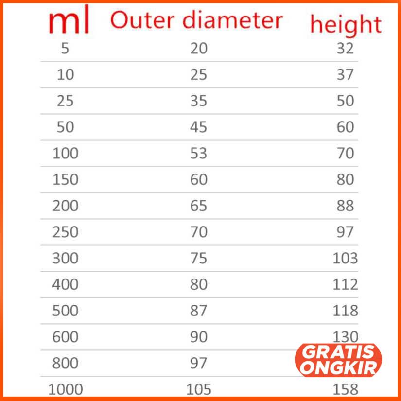 Cangkir Gelas Takar Ukur Lab Kimia Borosilicate Glass 250ml 1pcs