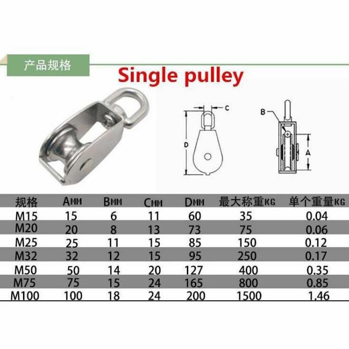 KATROL KEREKAN MINI SERBAGUNA SWIVEL PULLEY STAINLESS STEEL - M50