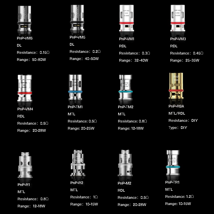 Coil Voopoo HARGA SATUAN PNP-VM SERIES ASLI