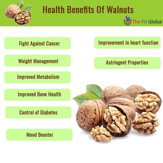 Natural Raw Walnut (200gr)