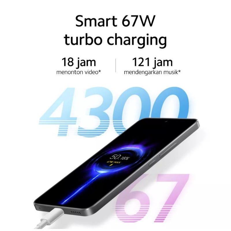 TERMURAH Xiaomi Mi 12 Lite 8/256 Baru Garansi Resmi-3